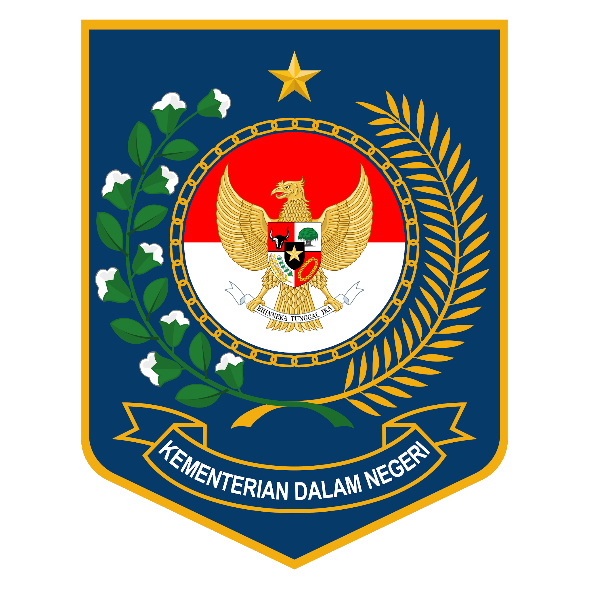 Kementerian Dalam Negeri
